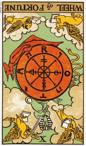 колесо фортуни таро перевернута
